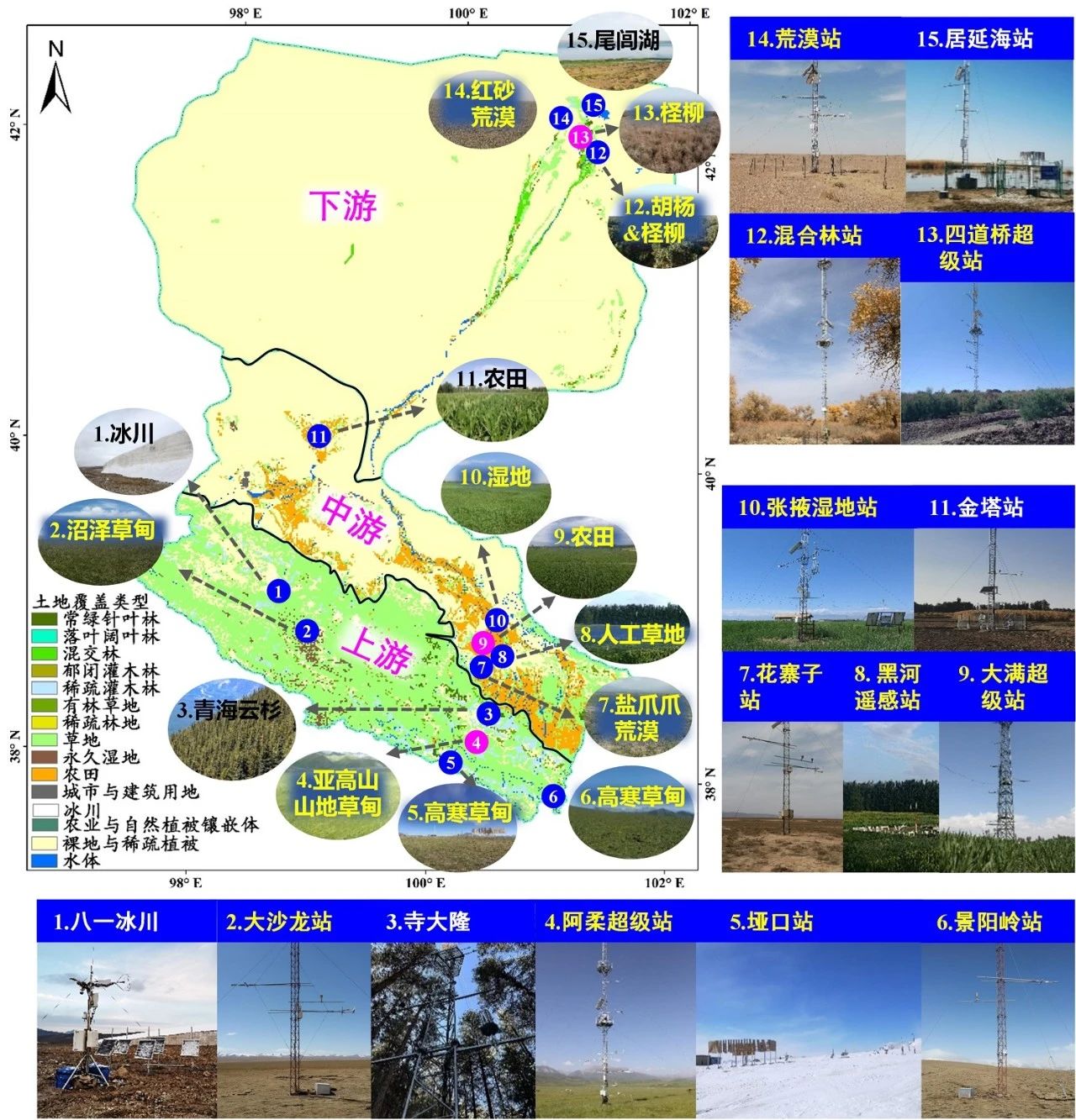 數據發布