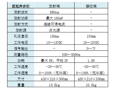 圖片1